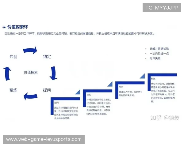 切尔西计划：打造稳固的替补体系，持续引领足球新风尚
